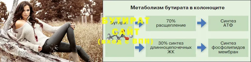 БУТИРАТ бутик  Катав-Ивановск 